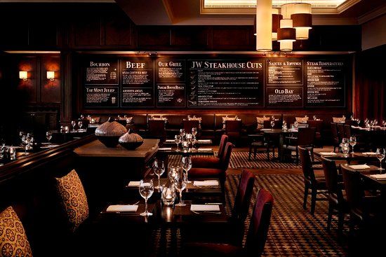 JW Steakhouse